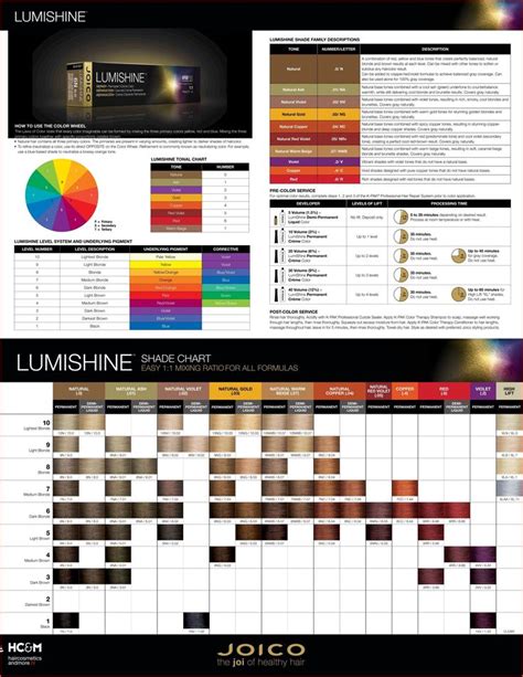 color fusion hair color|redken color chart fusion.